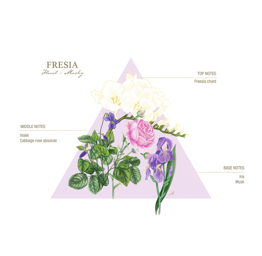 Santa Maria Novella - Cologne - Fresia 1221 Edition, 100ml -Mondopiero