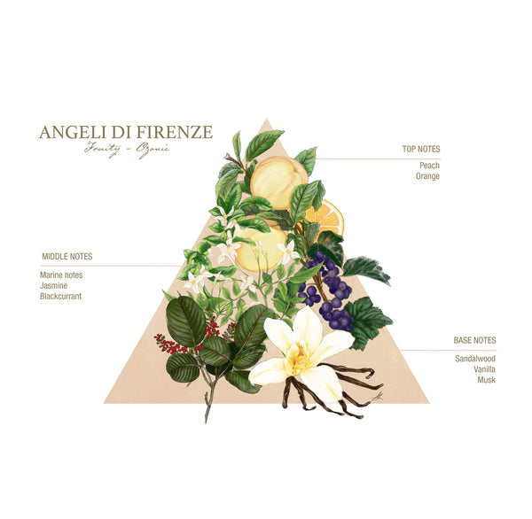 Santa Maria Novella -Angeli di Firenze 1221 Edition, 100ml -Mondopiero